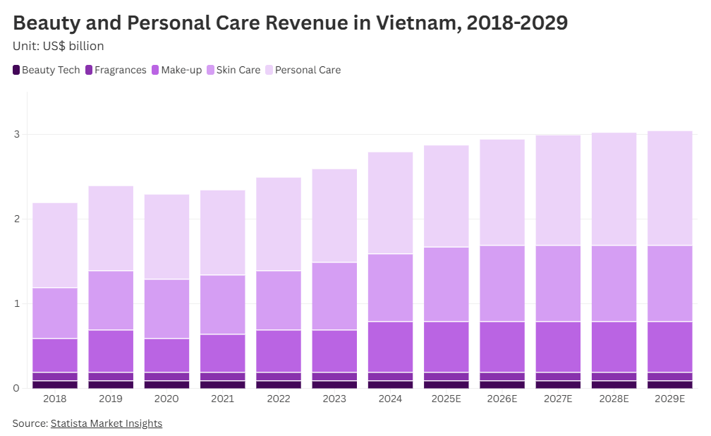 3%登顶TikTok类目Top1冰球突破平台一周销量暴涨212(图4)