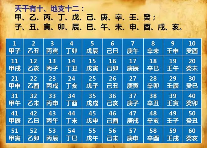 棉；芒种在尾热死老牛”今年哪？冰球突破平台“芒种在头六月穿(图8)