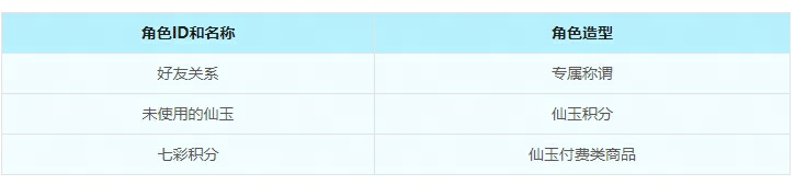 025年11月3日公告冰球突破梦幻赛季服2
